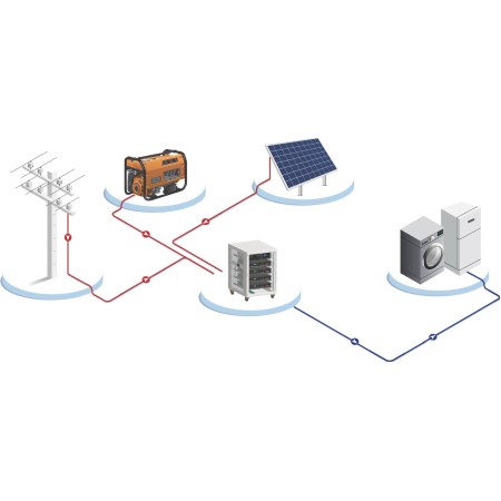 ENERGY BOX 5-5, Sistema fotovoltaico off-grid Potenza 5 kW, Accumulo di energia 5 kW/h, 6 Pannelli Mono 340 Wp